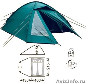 Палатка  Greenell Karry2 - Изображение #1, Объявление #249547