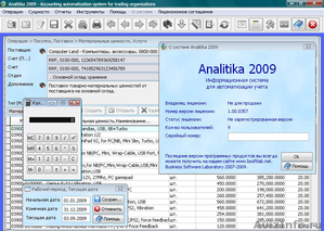 Analitika 2009 - Бесплатное ПО для учета и управления торговой компанией - Изображение #1, Объявление #390709