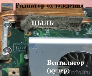 Ремонт MacBook, MacBook Pro, MacBook Air в Астрахани. - Изображение #3, Объявление #464111